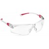 Очки защитные PINK FITUP, EURONDA 261463